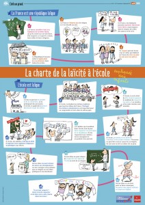 La charte de la laïcité expliquée aux enfants