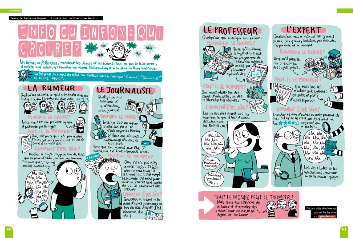 Info ou intox : qui croire ? - Milan écoles