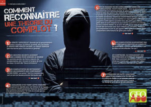 Poster Théorie du complot - Géo ado magazine