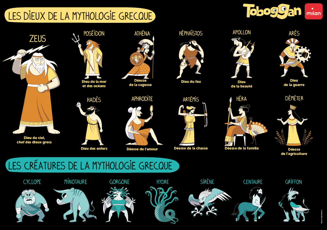 "Les dieux et les créatures de la mythologie grecque", un poster pour ...