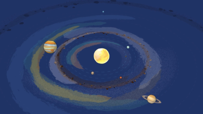 rotation de la terre
